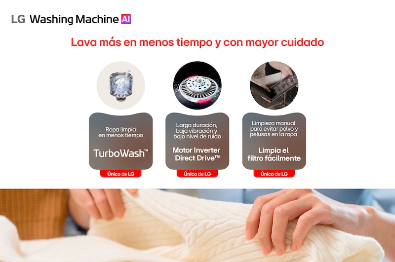 Lavado en menos tiempo